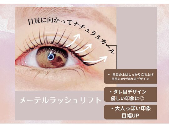 メーテルパーマとは!(^^)!